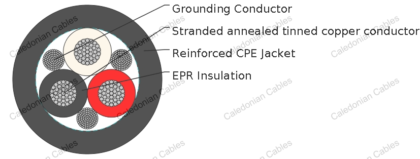 Type G Two-Conductor Flat Portable Power Cable 2kV
